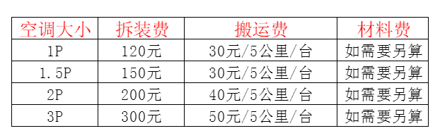 西林空调移机及费用电话在哪里找